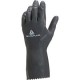 Guante neopreno